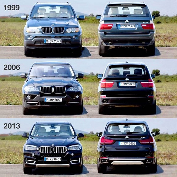 bmw-x5-development