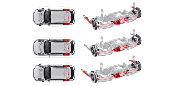 Audi-Q7-Eixo-traseiro-dinâmico