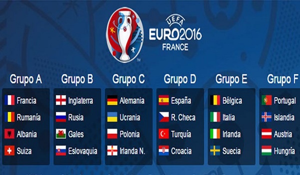 Eurocopa 2016, sorteo de grupos