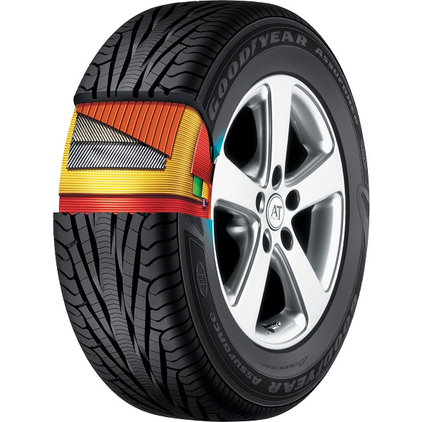 goodyear-assurance-tripletred_3
