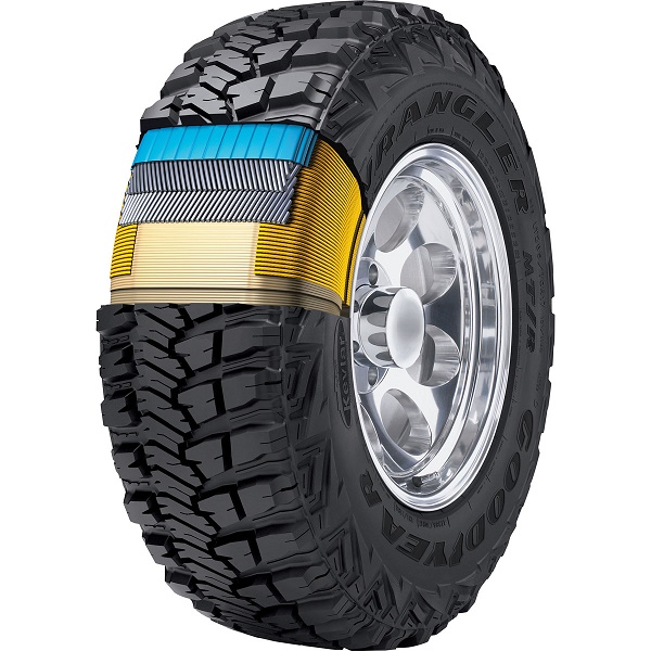 wrangler-mtr-kevlar-cutaway